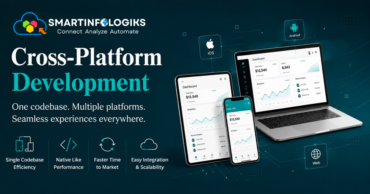 Cross Platform App Development Company in Navi Mumbai - Smartinfologiks